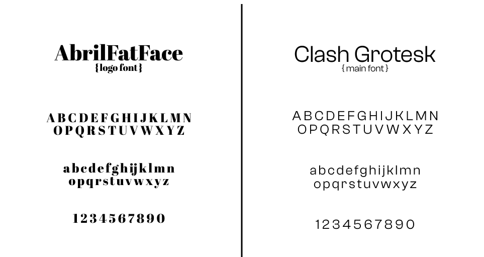 Cette image montre la typographie du projet iris